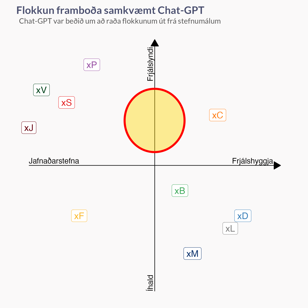Erlendur tweet media