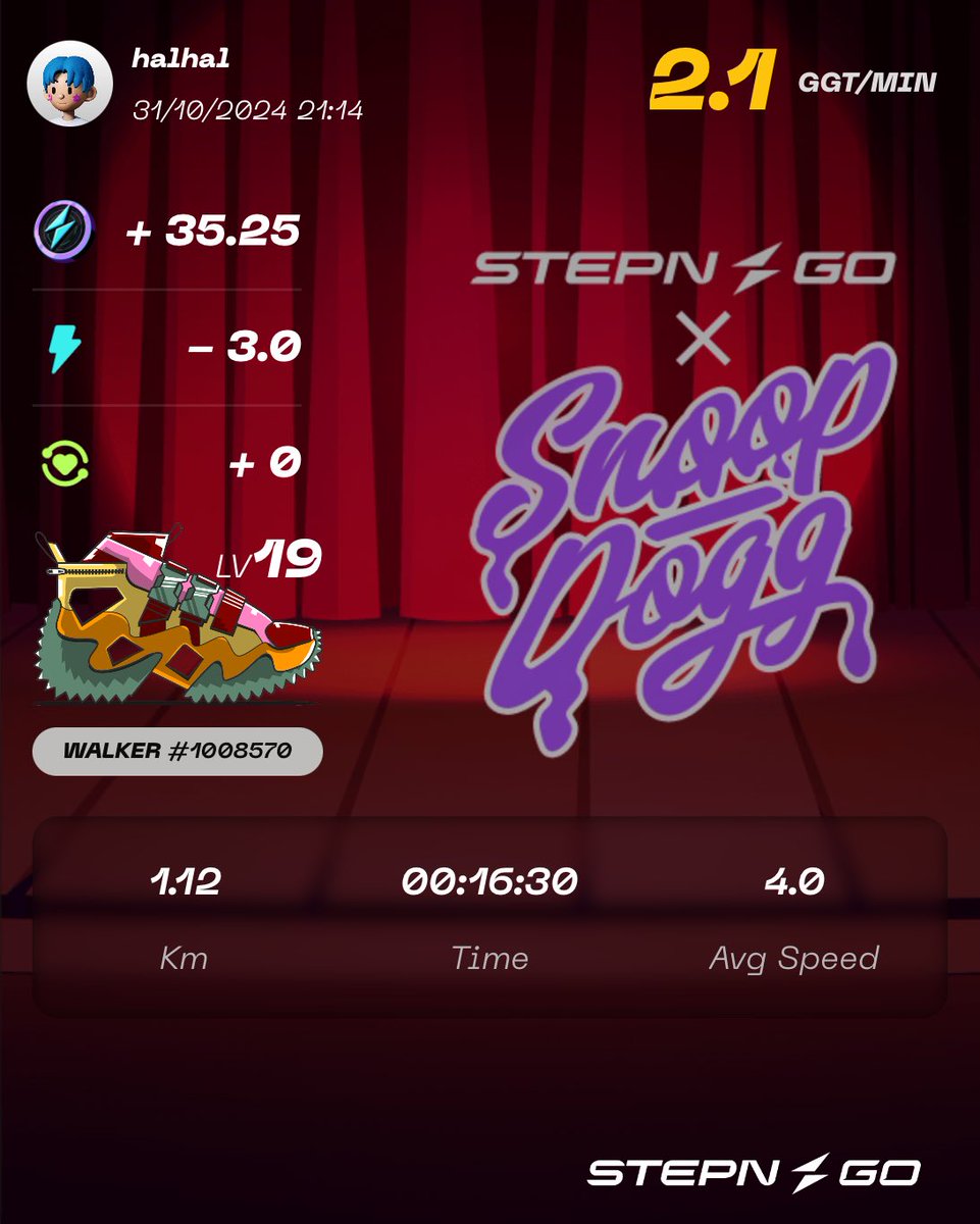 Here's my participation to #SnoopFtSTEPNGO Genesis Raffle Mint! Check <a href="/Stepnofficial/">STEPN GO</a> for more details!