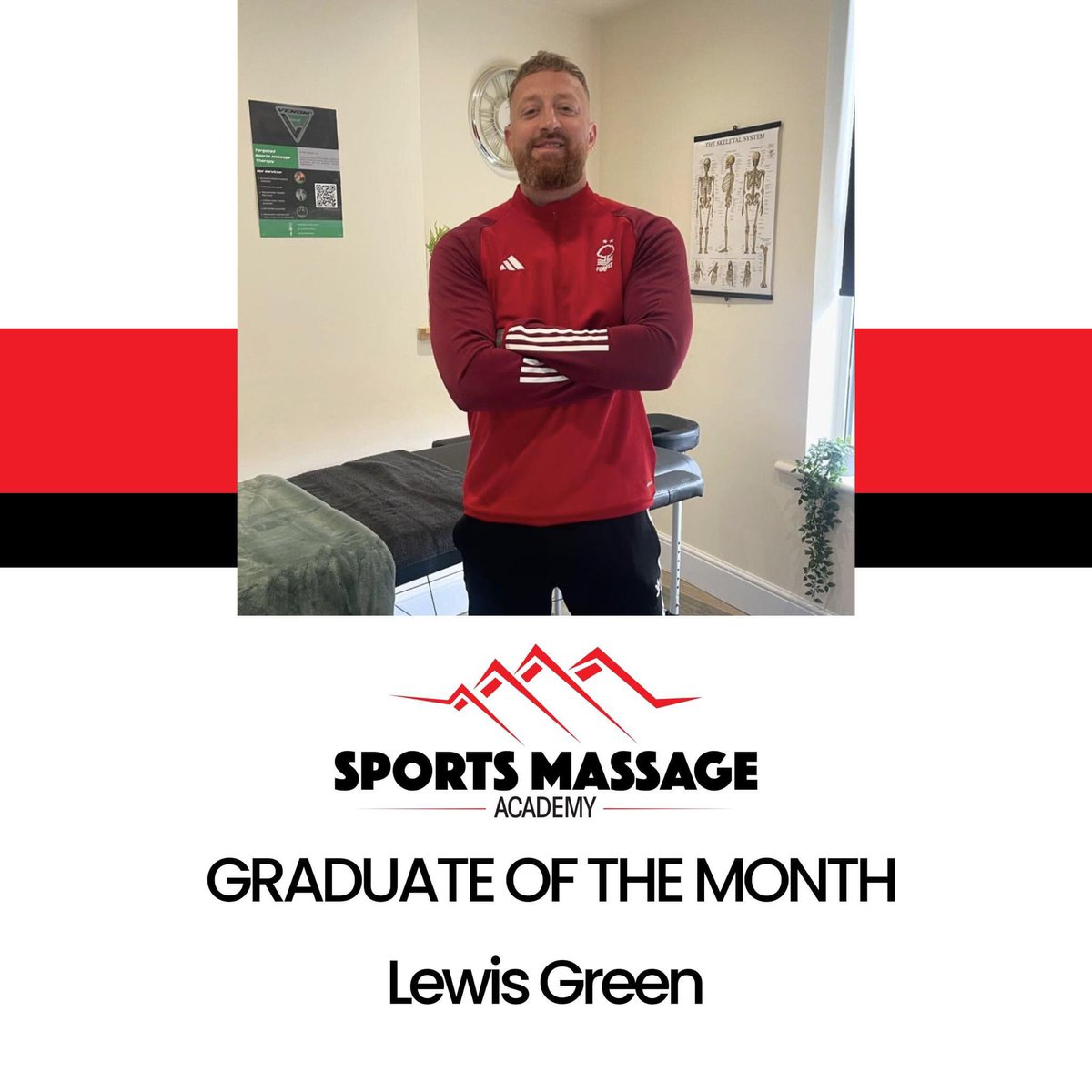 SportMassageAcademy tweet media