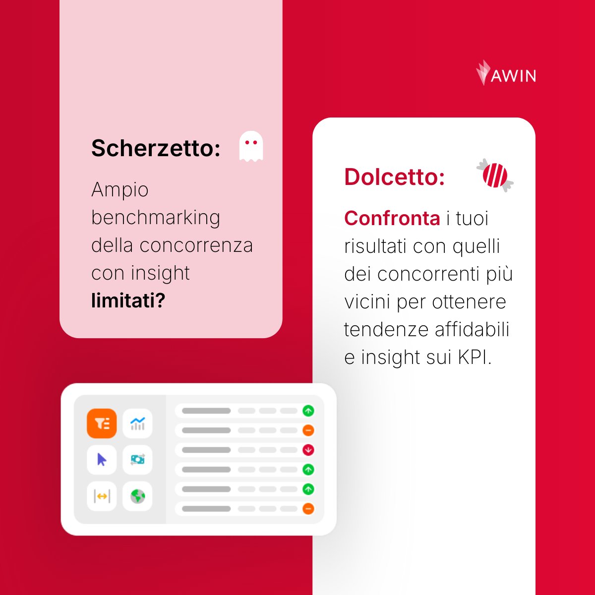 Awin Italia tweet media