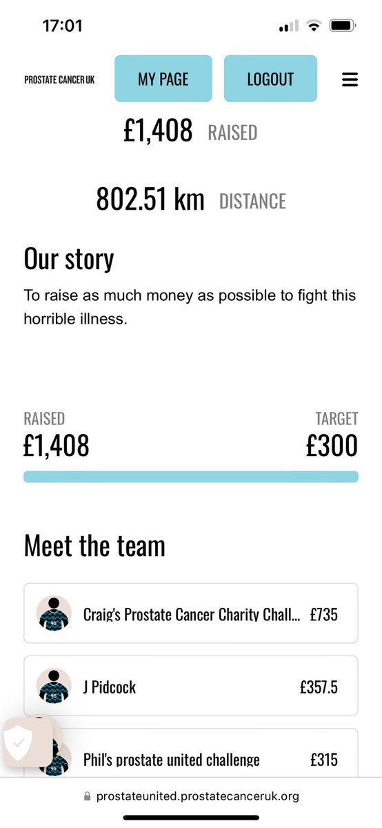 <a href="/prostateunited/">Prostate United</a> <a href="/ProstateUK/">Prostate Cancer UK</a> well that’s it….31 days done.
Well done to the other team members <a href="/JamesPidcock21/">James Pidcock</a> and <a href="/CRHRehab/">Craig Heiden</a>. prostateunited.prostatecanceruk.org/fundraising/ph…