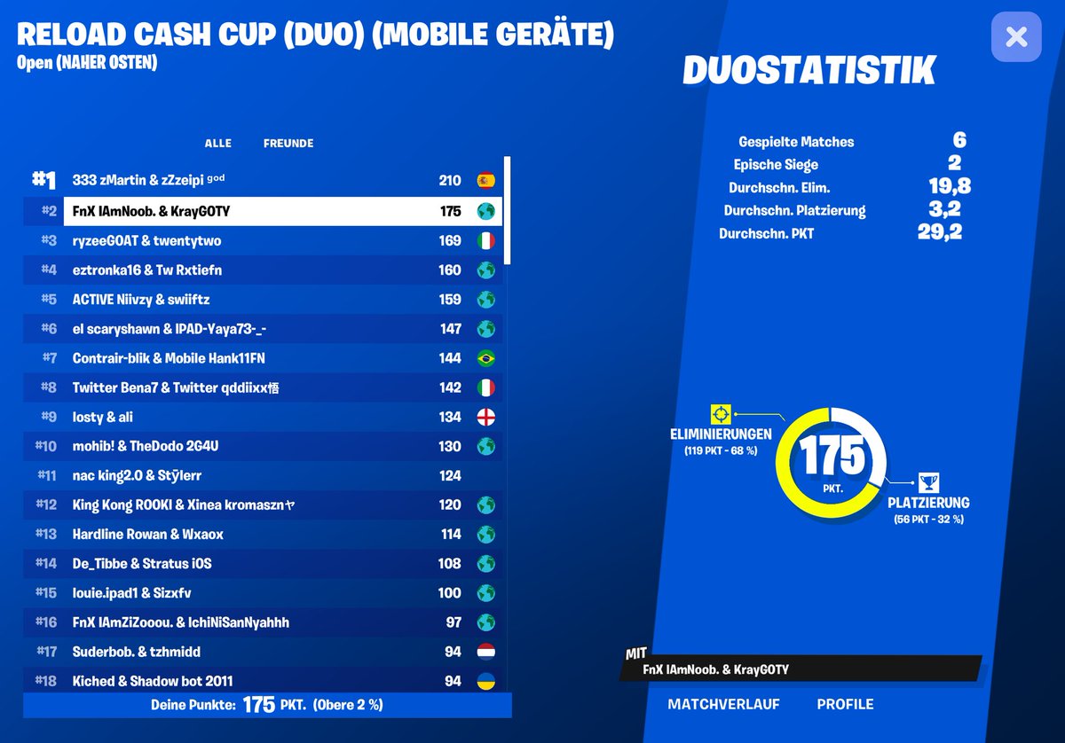 2nd Mobile Cup with <a href="/IAmNoobFn/">IAmNoob</a> 🏆 (400$)