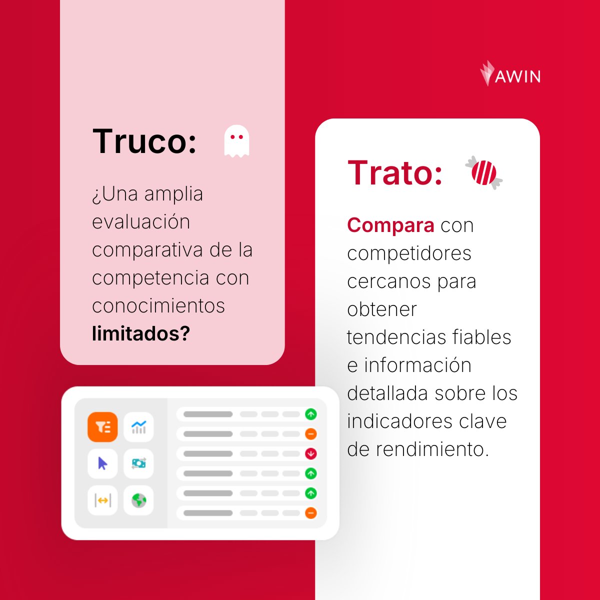 Awin España tweet media