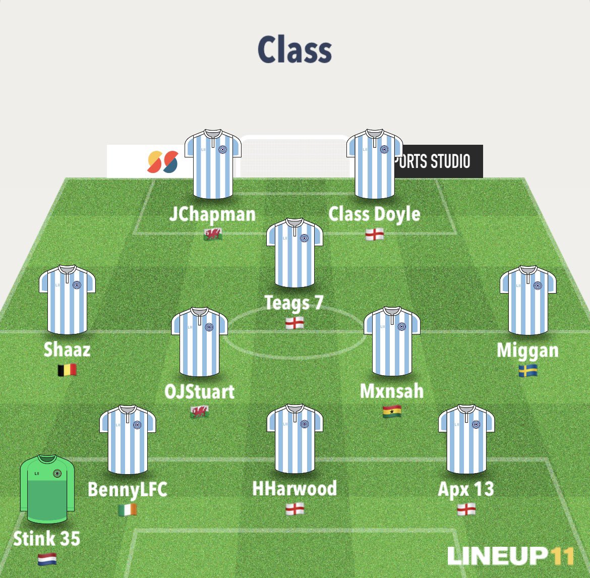 ClassFIFA_'s tweet photo. Tonight’s teamsheet for our VPG games starting at 8:00pm.

Stream- https://t.co/3z3HfE7DWJ

@OfficialVPG 
@VPGPremier 
@VPGUK https://t.co/sSQmwifSEm