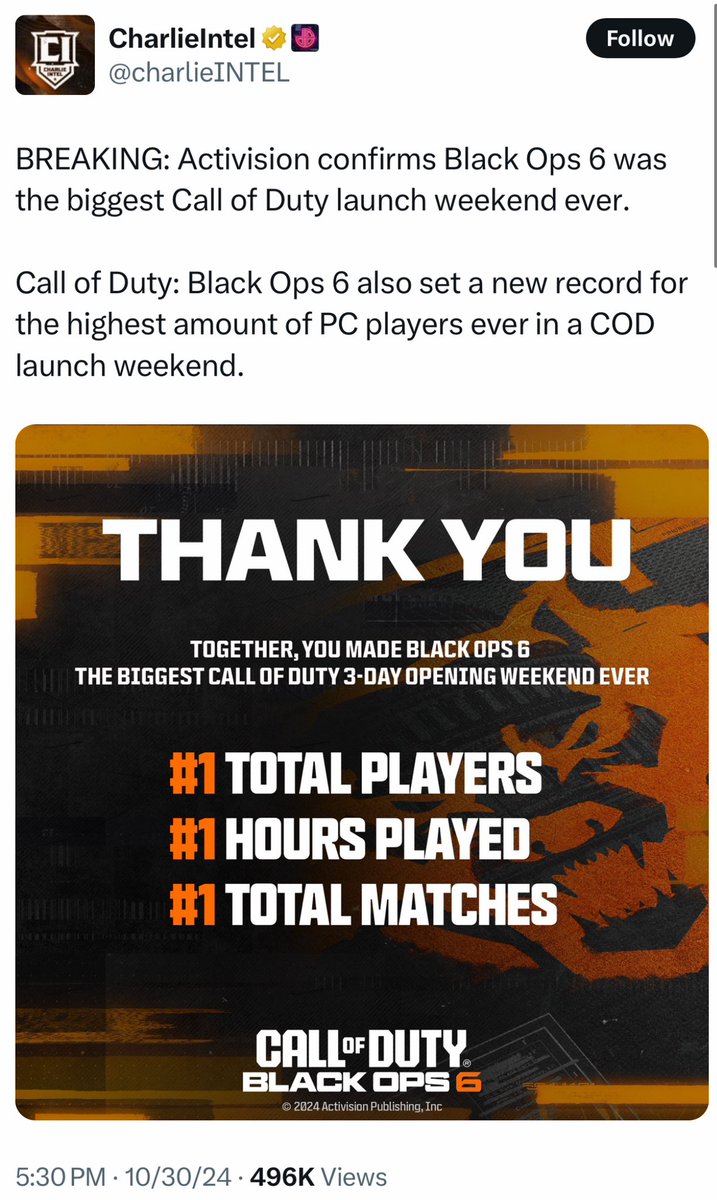 JayDubcity16's tweet photo. Notice how ABK reported the COD earnings before the acquisition, but afterwards they using number of hours and matches played instead. 👀 Spooky! 👻
#Xbox
#CallofDuty
#XboxStench https://t.co/26AVyrqPnD