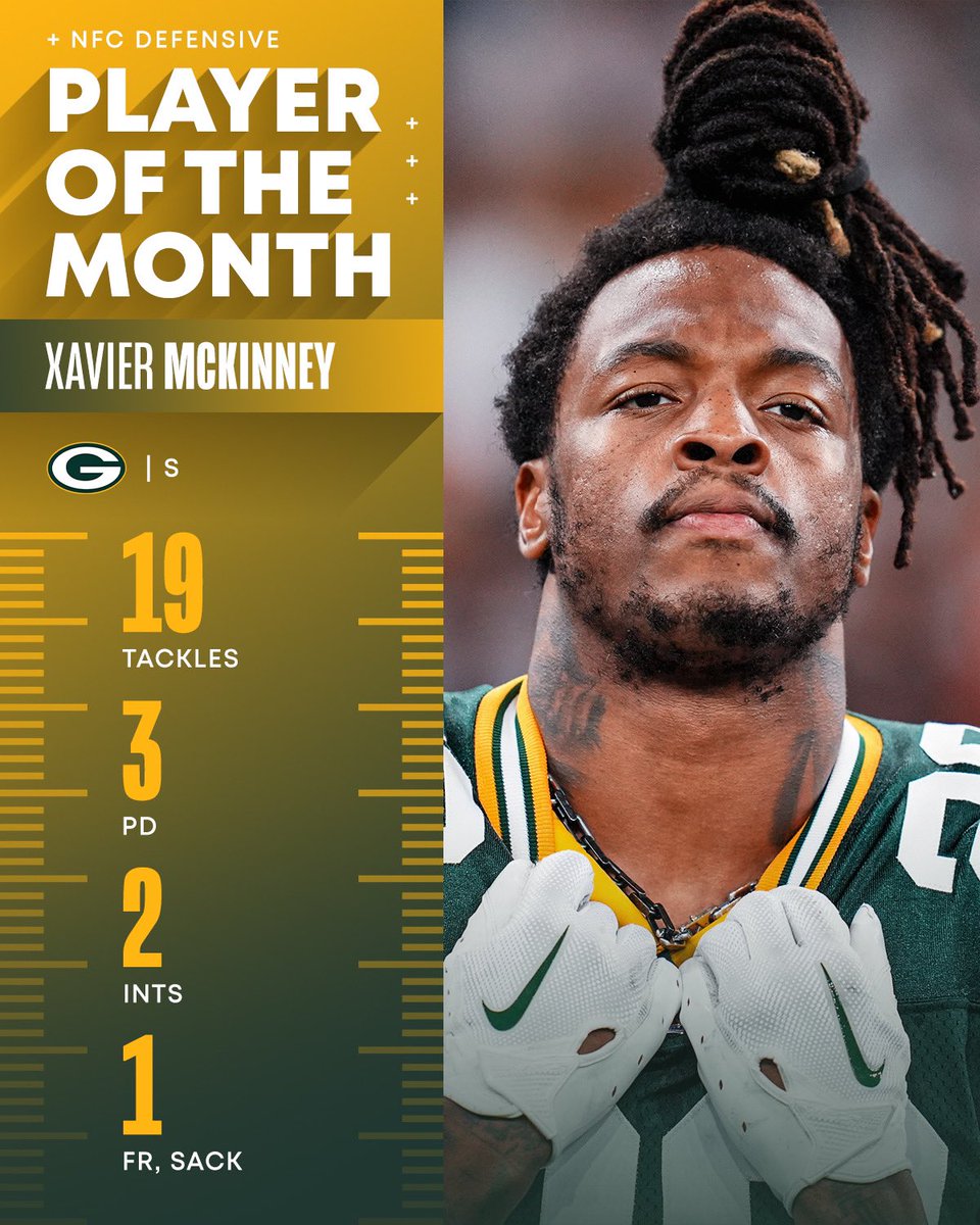 NFL's tweet photo. The NFC Players of the Month! (October) https://t.co/qGyNcGmjfd