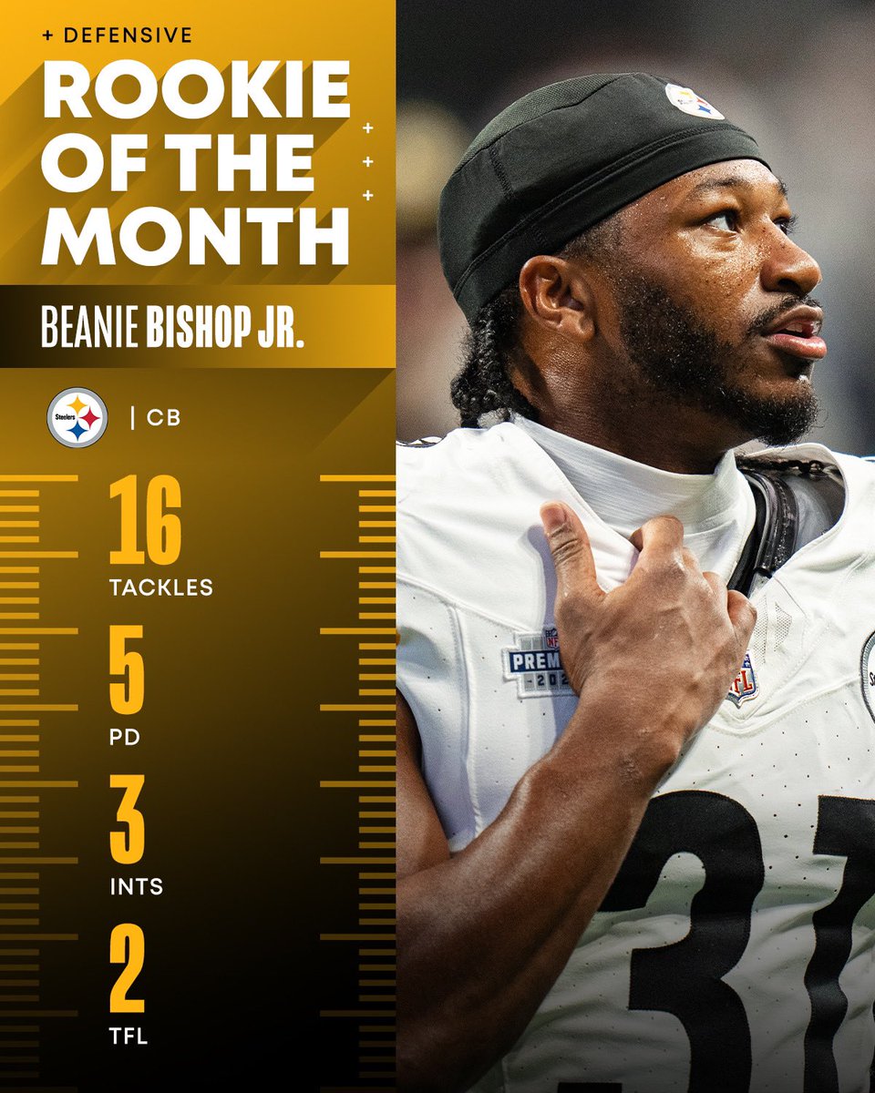 The Rookies of the Month! (October)