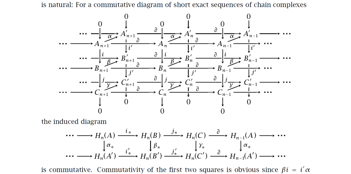 Anthony Bonato tweet media