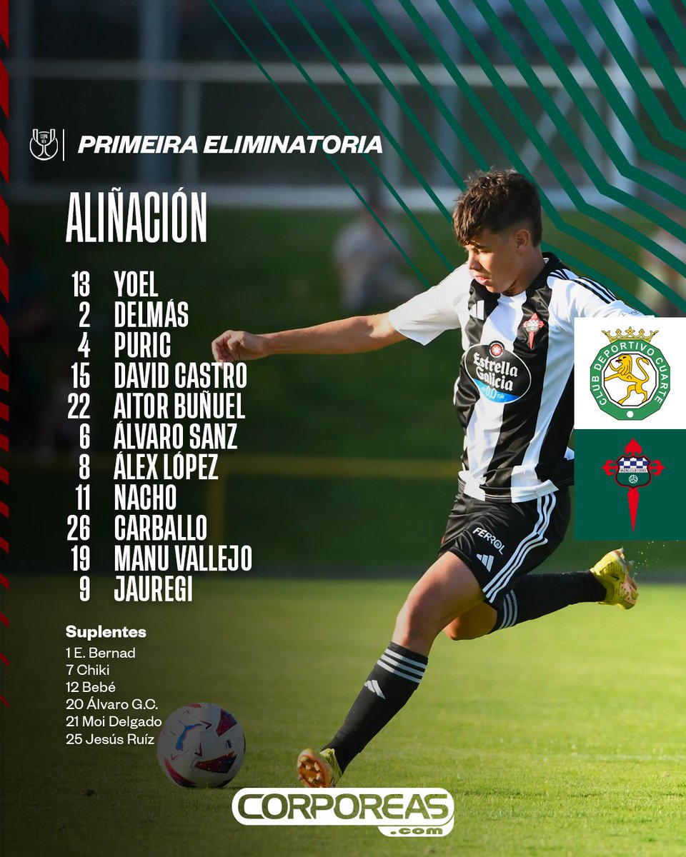 Racing Club Ferrol tweet media