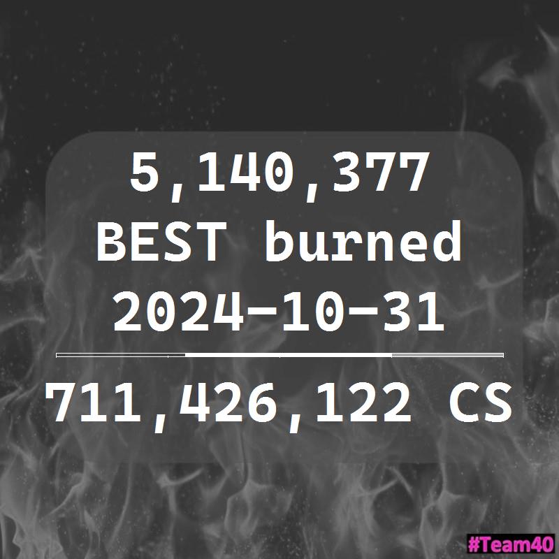 Team40_Vision's tweet photo. 👀 5,140,377 #BEST 🔥
∑ 288,573,878 #BEST 👋
#BESTBURN @Bitpanda @Bitpanda_global @schoisistar @l_eonmarino @cbe78 @YT_Henry_Hard @BEST_Inofficial @l_lukestorm @Michael91985709
👉 https://t.co/lGpco7ktWl https://t.co/rcbg6UYZTi