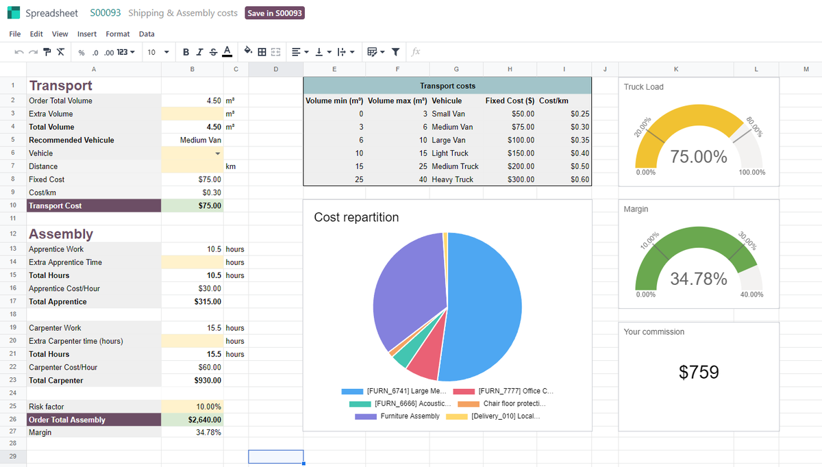 bizylife's tweet photo. The Odoo pricing calculator enables businesses to calculate price based on numerous datapoints and sophisticated rules
https://t.co/HAQwoOPHs1
#odoo #pricingcalculator #erp https://t.co/fFSFbTjalO