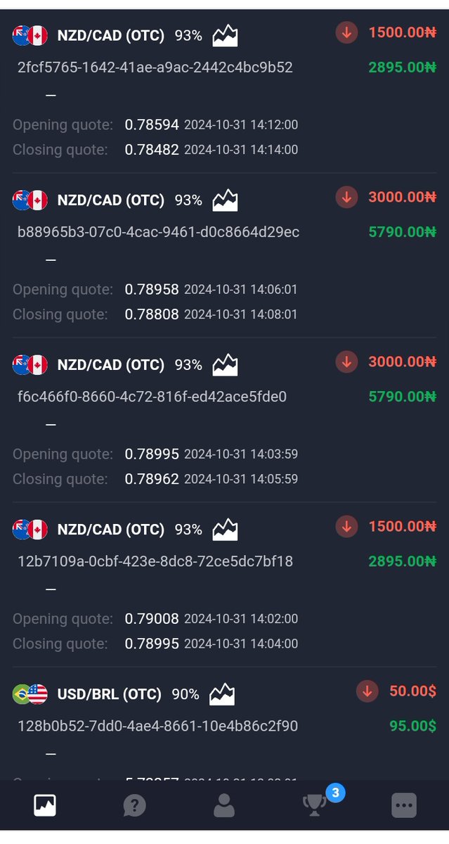 simplydigital28's tweet photo. Wants results like this??
Anticipate our free trading sessions 
Like, retweet and follow for free session updates money 💸💸 https://t.co/scO2hzRYq0