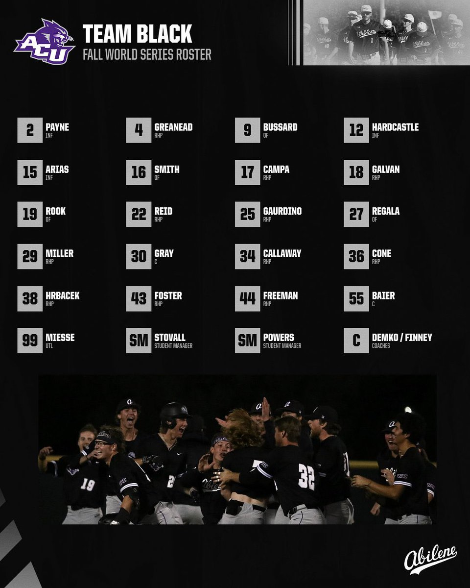 ACU Baseball tweet media