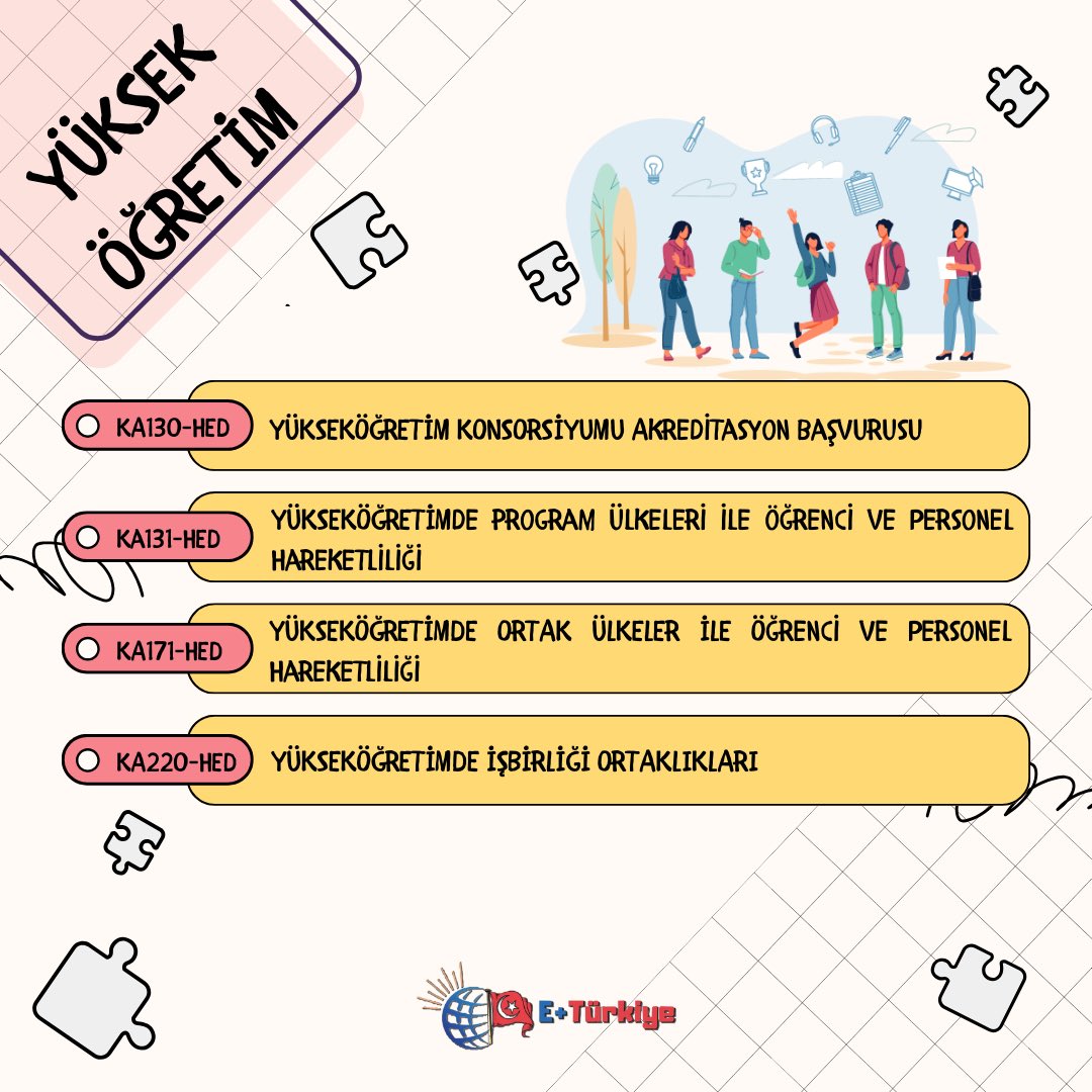 Erasmus+ programları kapsamında sıklıkla karşılaştığımız proje kodları neymiş gelin birlikte bakalım? Gelin birlikte bakalım👇🏻🤔🎊

💌Daha detaylı bilgi için @erasmusplusturkiye instagram hesabımıza ve eplusturkiye.org website adresimize bakabilirsiniz!