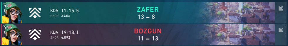 1lamoRtt's tweet photo. 1W-1L VS SUNGIUS
rakip takımın eline sağlık ilk maçı alabilirdik ama ufak hatalardan comeback yedik 2. maçta telafi ettik takımıma güveniyorum şu an lideriz premier sonu da takımımla beraber şampiyonuz #ENWIN❤️ https://t.co/HVSWLwU9QG