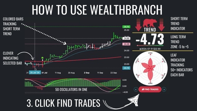 WealthBranch's tweet image. 📈 Earnings Reports 📊 
$CMTL Comtech Telecommunications Corp. #CMTL 
$CLPR Clipper Realty Inc. #CLPR 
$OFS OFS Capital Corporation #OFS 
$GLT Glatfelter Corporation #GLT 
$SILC Silicom Ltd. #SILC

#Trading #Stocks #Market #Investing