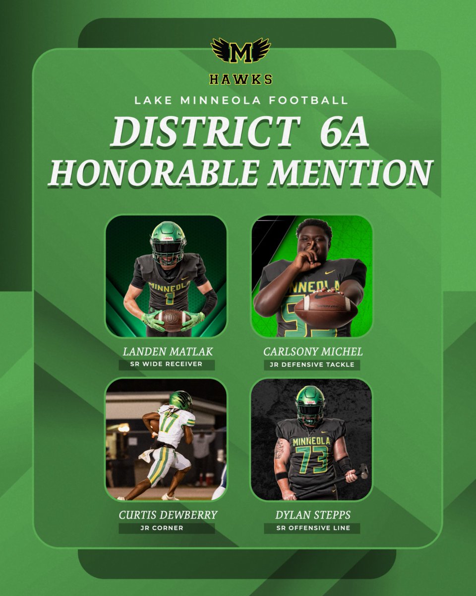 LMHS_HawksFTBL's tweet photo. District 6A Honorable Mention https://t.co/kjG5pUykfB