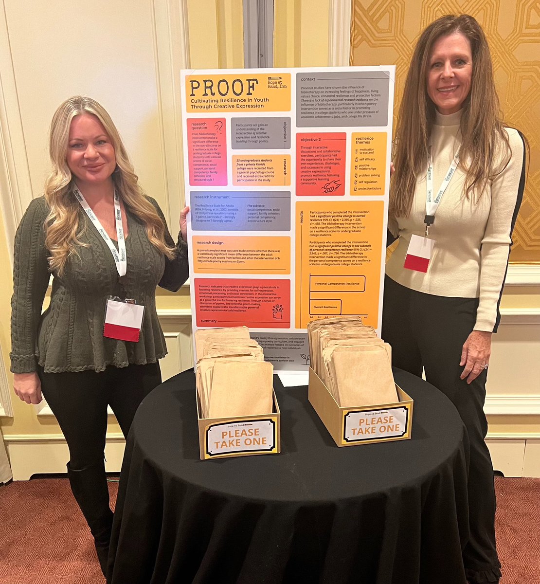 Spent the morning presenting research from Hope at Hand, Inc. programming at the National Symposium for Juvenile Services. Fostering resiliency through creative expression- the use of poetry therapy with youth in crisis. <a href="/NPJSnews/">National Partnership</a> #npjs2024symposium