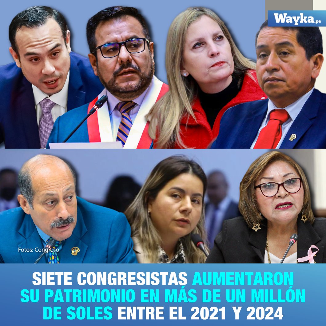 WaykaPeru's tweet photo. #Exclusivo | 📌La crisis no se siente en el Congreso. Los congresistas María del Carmen Alva, Héctor Valer Pinto, Cruz Zeta Chunga, Tania Ramírez García, Idelso García Correa, Carlos Zeballos Madariaga y José Jeri Oré son quienes, desde que fueron electos para ocupar una curul, registran un aumento del valor de sus bienes en más de S/1 millón.

💵💵Valer y Alva ingresaron al Congreso en el 2021 con un patrimonio de poco más de un millón y medio de soles y para este año registran casi S/3 millones. Además, hay otros 26 congresistas que aumentaron sus bienes en medio millón de soles entre el 2021 y 2024. Revisa la información completa en Wayka.

https://t.co/e9wYxmaQEy