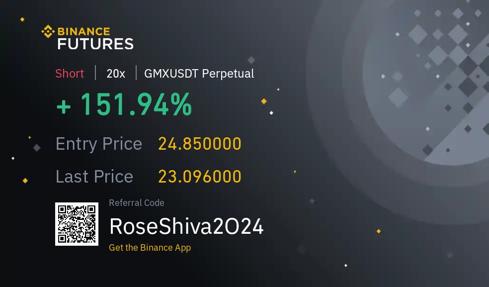 RoseShiva2024's tweet photo. Still Holding Shorts 👌💲
$SXP $MEME $XMR $GMX 📉📉📉📉📉 https://t.co/FBtnlonaA1