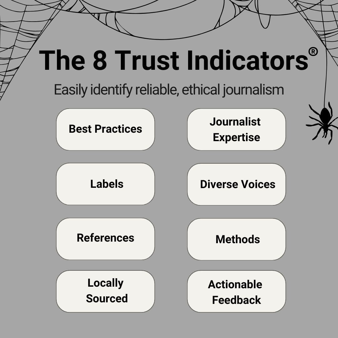 The Trust Project tweet media