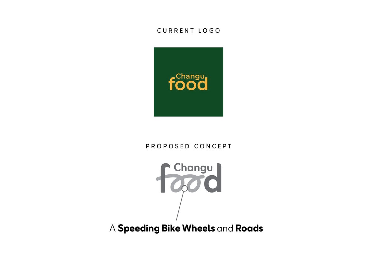 tisischristian's tweet photo. I find absolute joy when I design visual identities. I've had this in my gallery for a week now so finally found the strengthto share it here.

This is how I would have done it for @changufood https://t.co/0dg0tc77jI