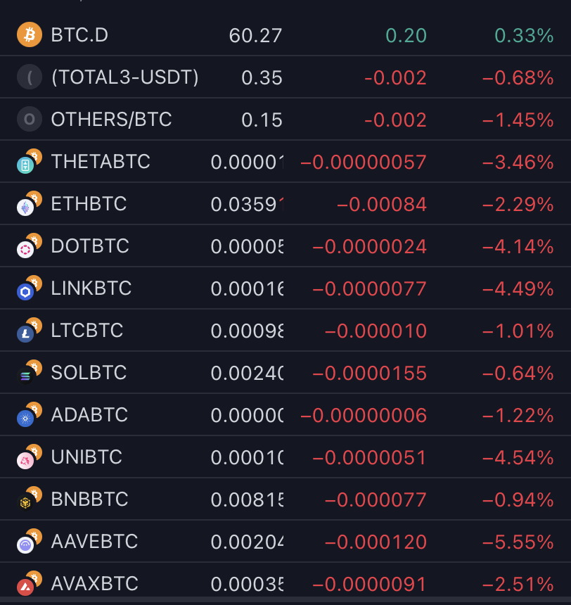 Benjamin Cowen tweet media