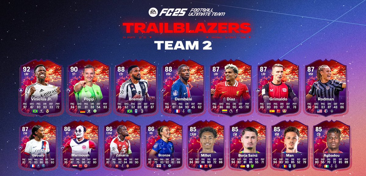 NT_LEAKS's tweet photo. 🚨LEAKED TRAILBLAZERS TEAM 2!!😮‍💨

WHAT DO YOU THINK ABOUT THE TEAM??🤔

#fyp #eafc25 #Vinicius #viral #trailblazers https://t.co/ygyHSyTJyV