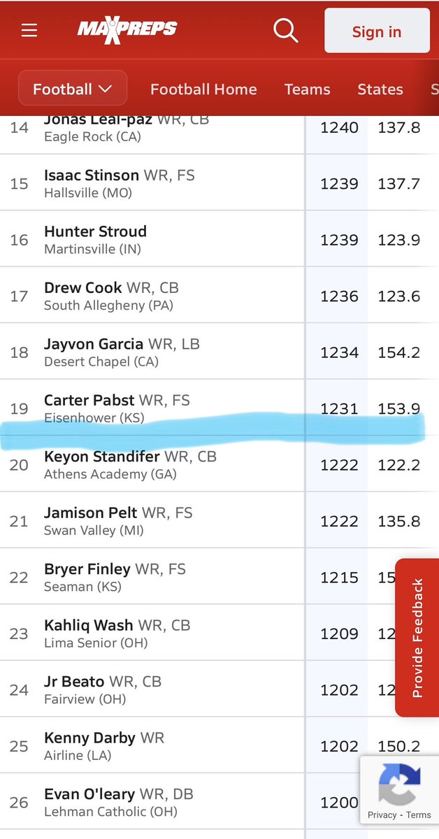 LetsBall1Time (@brestonwesley) on Twitter photo 🏈☝🏽 University of North Dakota commit ‘25 2⭐️ 6’1 185 WR <a href="/carterpabst04/">Carter Pabst</a> has been putting up big time numbers this season. Carter is #19 in the nation in receiving yds and #9 in the nation in rec yds/gm. Keep ball’n Carter!!!! 🫡 🏈☝🏽 University of North Dakota commit ‘25 2⭐️ 6’1 185 WR <a href="/carterpabst04/">Carter Pabst</a> has been putting up big time numbers this season. Carter is #19 in the nation in receiving yds and #9 in the nation in rec yds/gm. Keep ball’n Carter!!!! 🫡