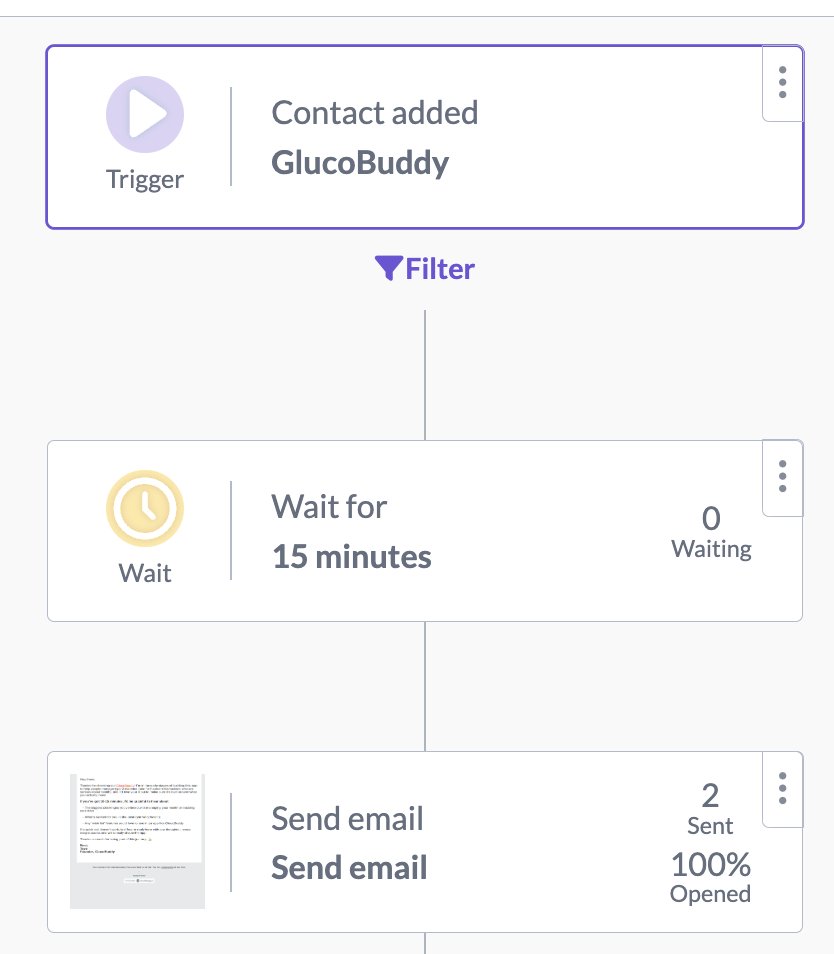 TayaPollard's tweet image. Got tired of sending personalized emails one by one, so I set up automation - thanks to @emailoctopus  for making it easy! 📬✨