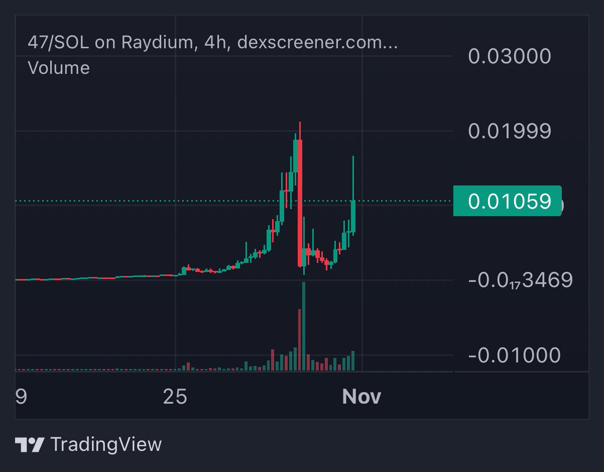 DeFiSpartanX tweet media