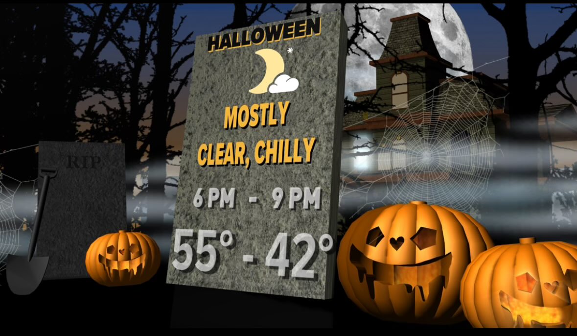 Not-so-scary Halloween forecast! Clear but certainly chilly. Have fun and be safe!#9News #COwx
