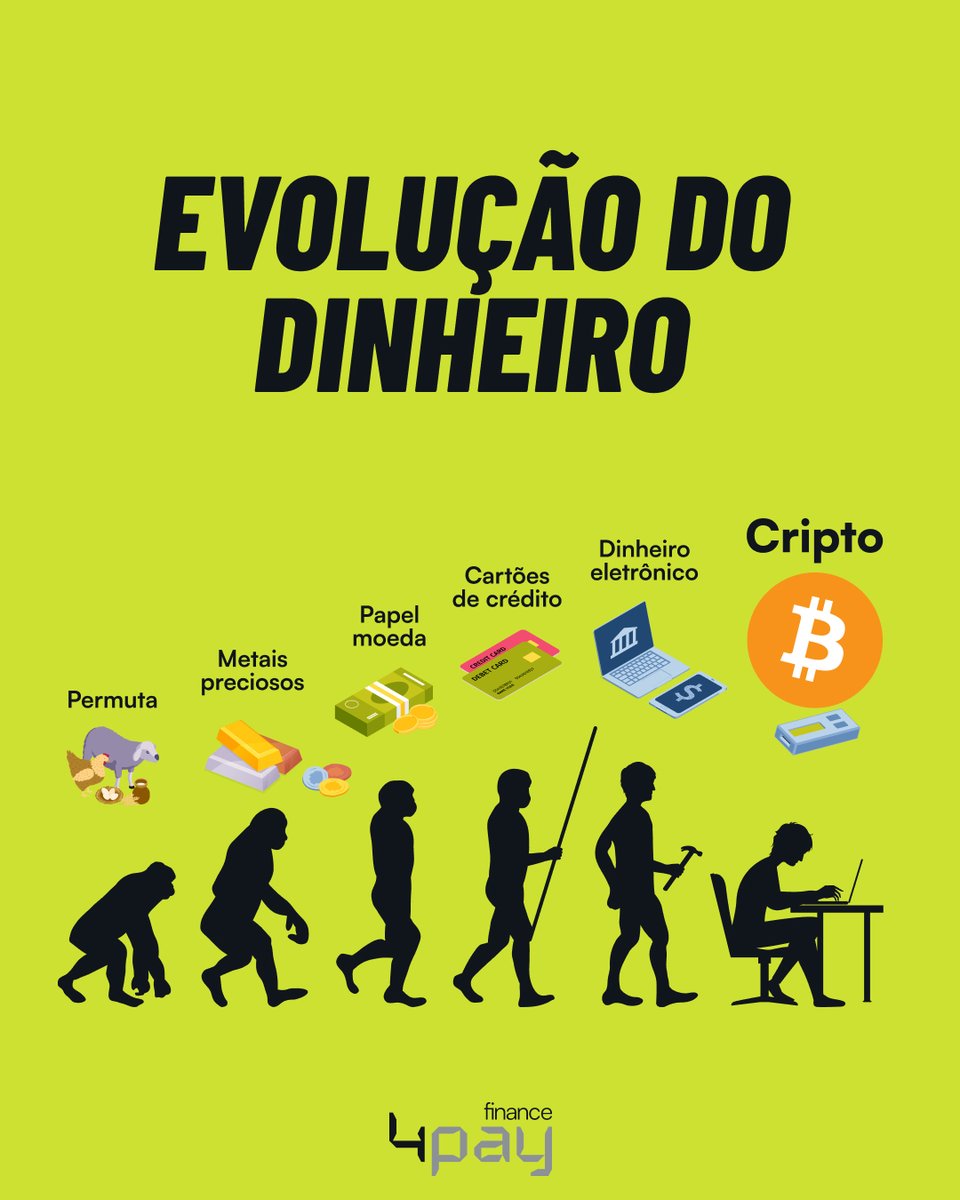 4payFinance's tweet photo. Compre #Bitcoin na melhor plataforma peer-to-peer do Brasil🇧🇷 #4Pay https://t.co/6sCm8xysVt