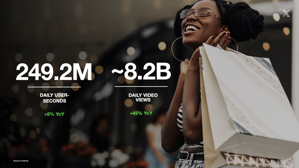 Business tweet media