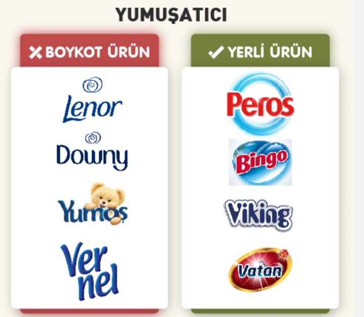 AlimKocakoc's tweet photo. #BoycottForLife https://t.co/H8Je7WoRuR