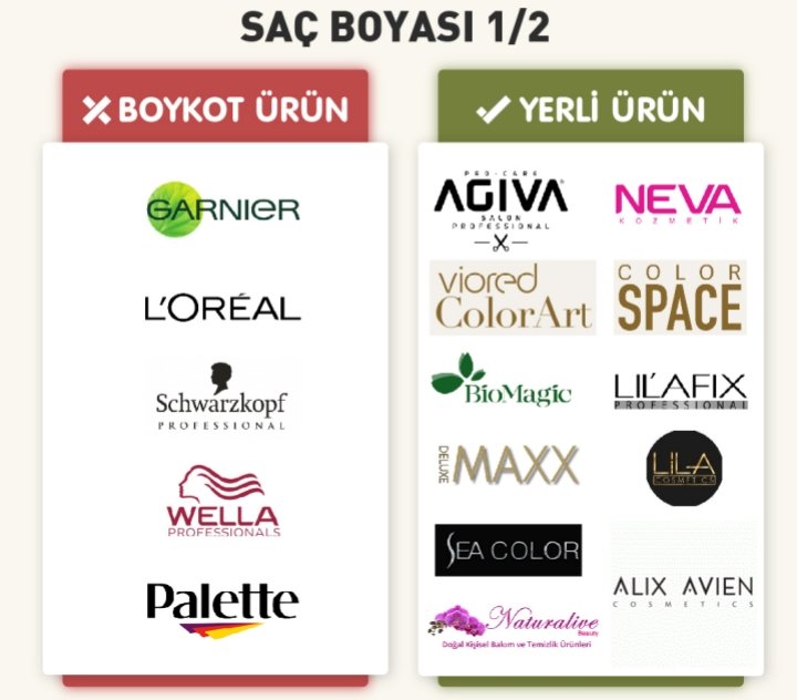 AlimKocakoc's tweet photo. #BoycottForLife https://t.co/QikLVEJp1N