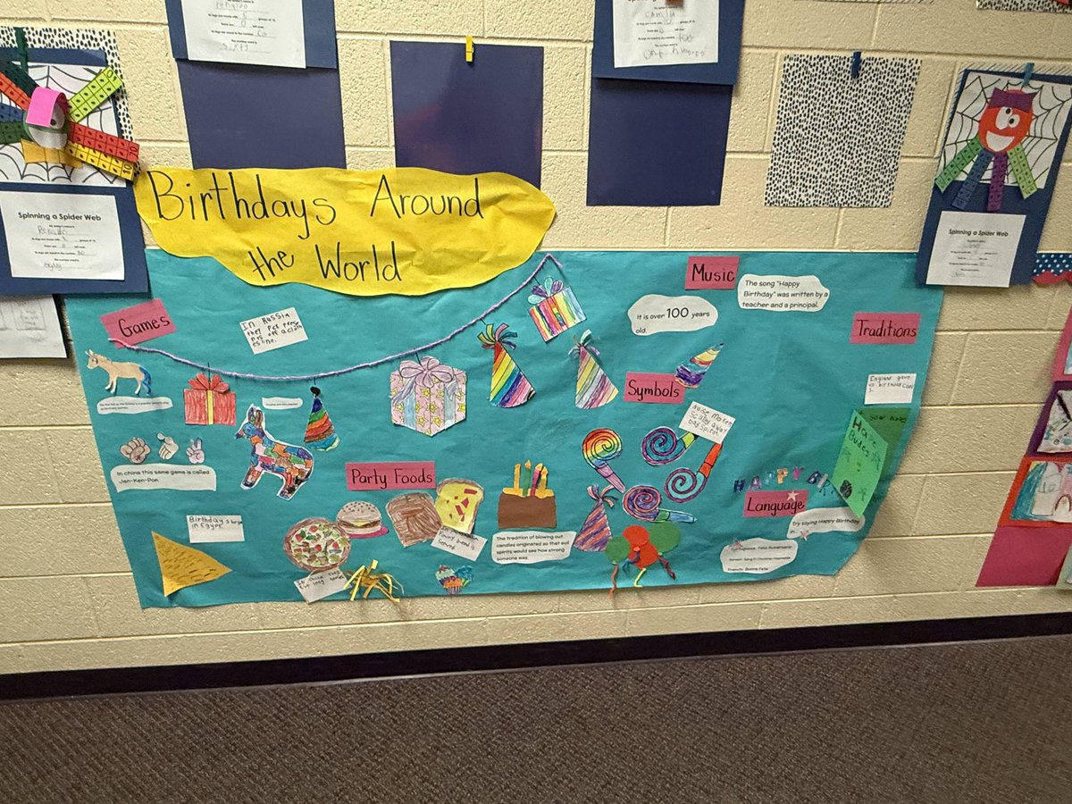 WHE_Whiskers's tweet image. Our first grade classes are studying about cultures and holidays in their IB Unit How We Express Ourselves! Each class constructed a class mural. Classes then went on a walk around the school to explore the murals and record their learning! 🥰 @WHESIBPYP #IBPYP