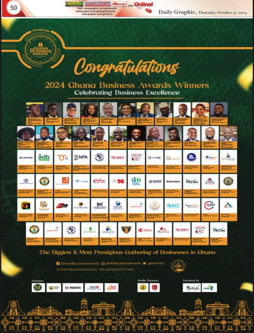 Winners for the 7th edition of The Biggest &amp; Most Prestigious Gathering of Businesses in Ghana has been published on page 50 of the Daily Graphic. Congratulations to all winners!