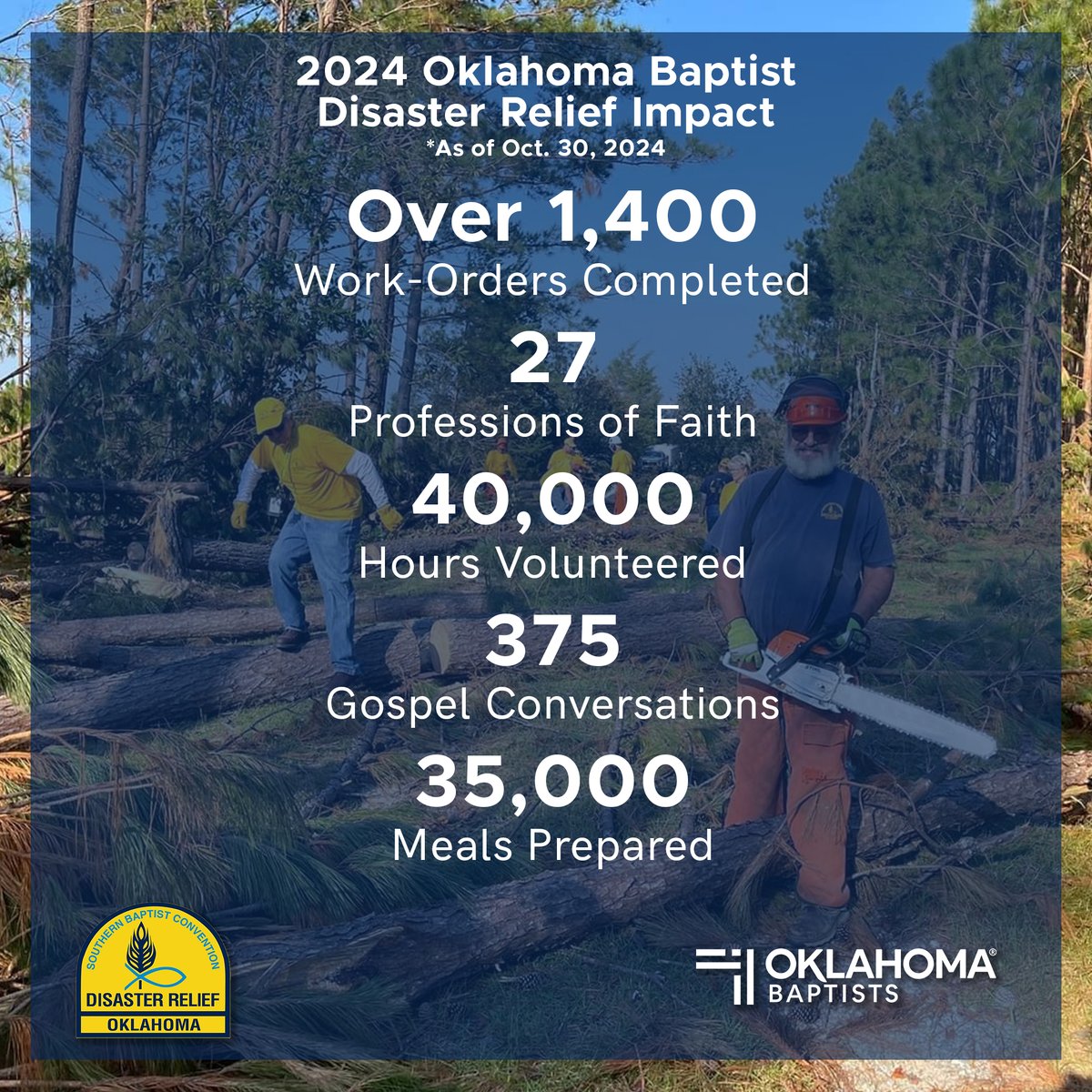 Oklahoma Baptist Disaster Relief tweet media