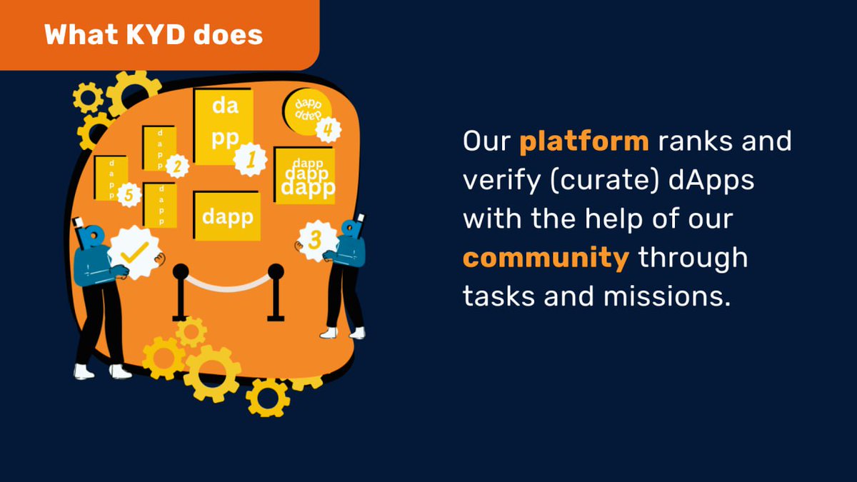 KnowYourDapp tweet picture