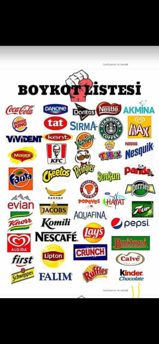 #BoycottForLife
"Her alışveriş bir tercih, her tercih ya adalet ya zulüm!"