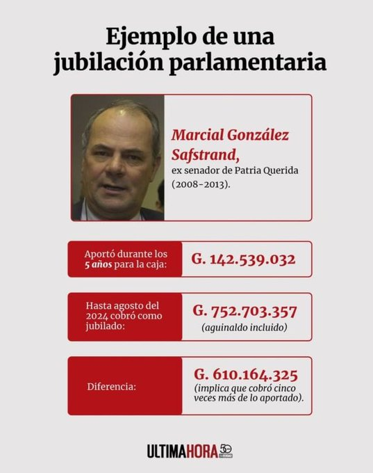 Sebastián Álvarez Albanell tweet media