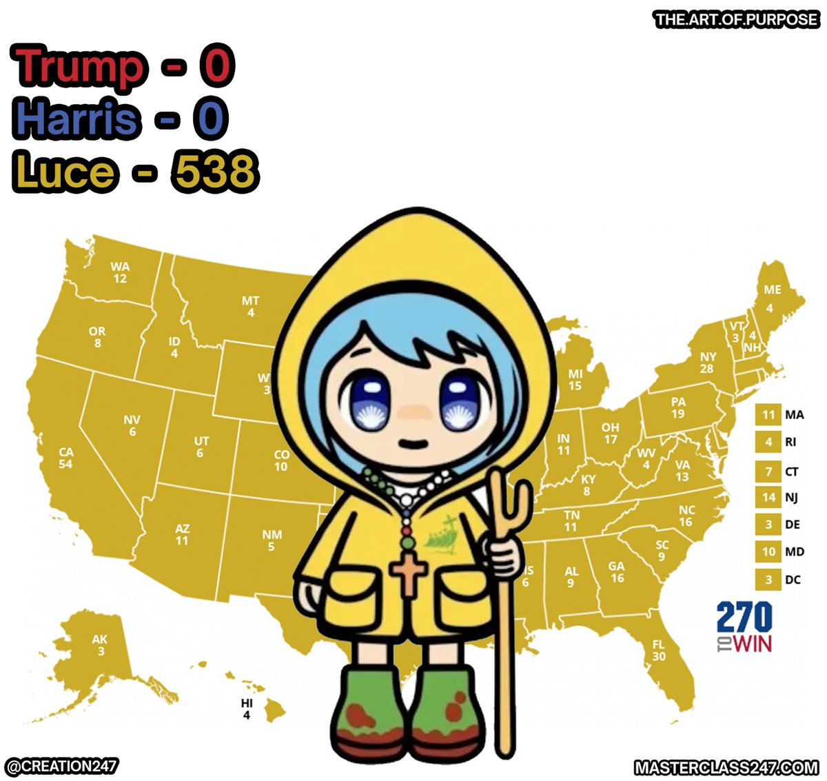 creation247's tweet photo. My 2024 Prediction... https://t.co/9ckscg9vXV