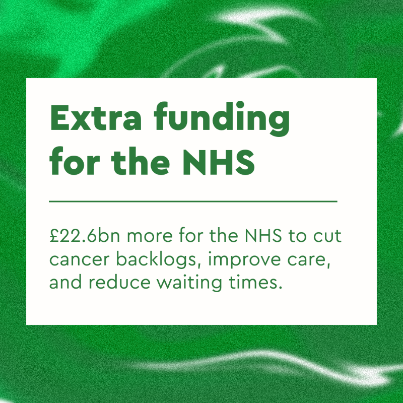 macmillancancer's tweet photo. How could the Budget impact people living with cancer? Here’s what you need to know…