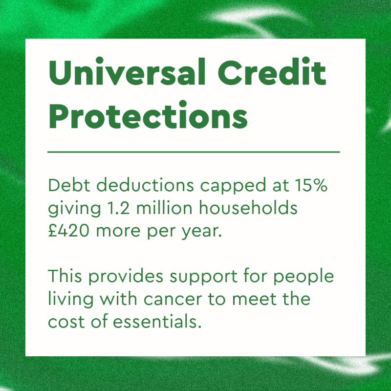macmillancancer's tweet photo. How could the Budget impact people living with cancer? Here’s what you need to know…