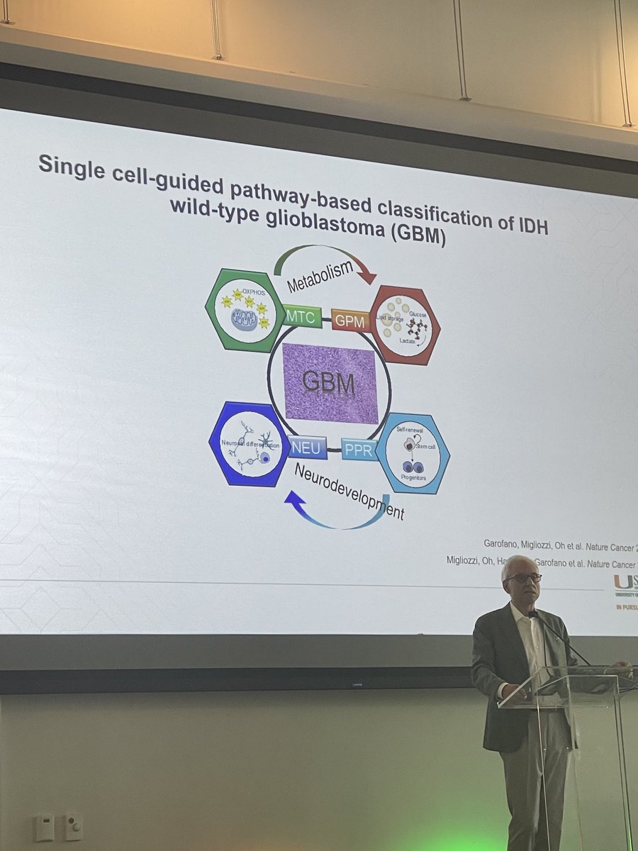 Jaime Merchan (@jaimemerchan10) on Twitter photo Dr Antonio Iavarone, Deputy Director <a href="/SylvesterCancer/">Sylvester Comprehensive Cancer Center</a> discussing novel precision medicine approaches for high grade gliomas at the 2nd annual TCO Symposium! Dr Antonio Iavarone, Deputy Director <a href="/SylvesterCancer/">Sylvester Comprehensive Cancer Center</a> discussing novel precision medicine approaches for high grade gliomas at the 2nd annual TCO Symposium!