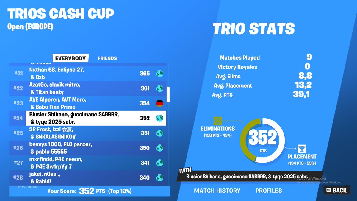 #24 (450$) @tyqee7 <a href="/guccimanefn/">Prozess.</a> 
Into next season 🏆