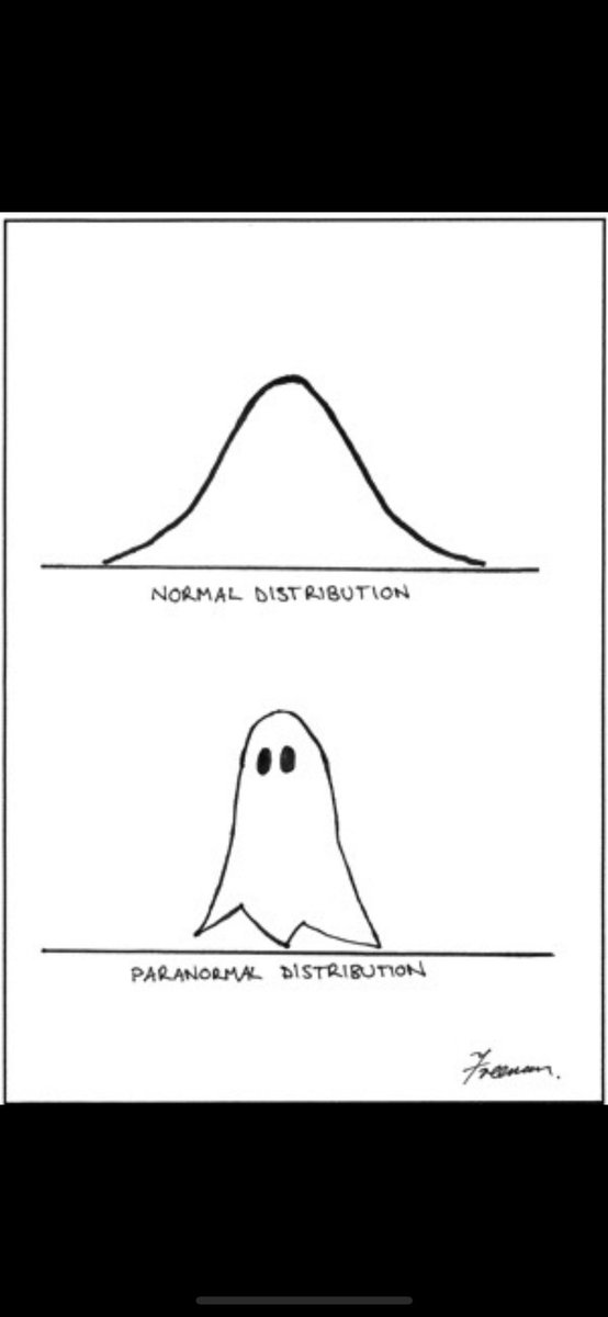 Happy Halloween 🎃 to all our members and followers. Nothing scarier than a paranormal distribution 😂😂😂