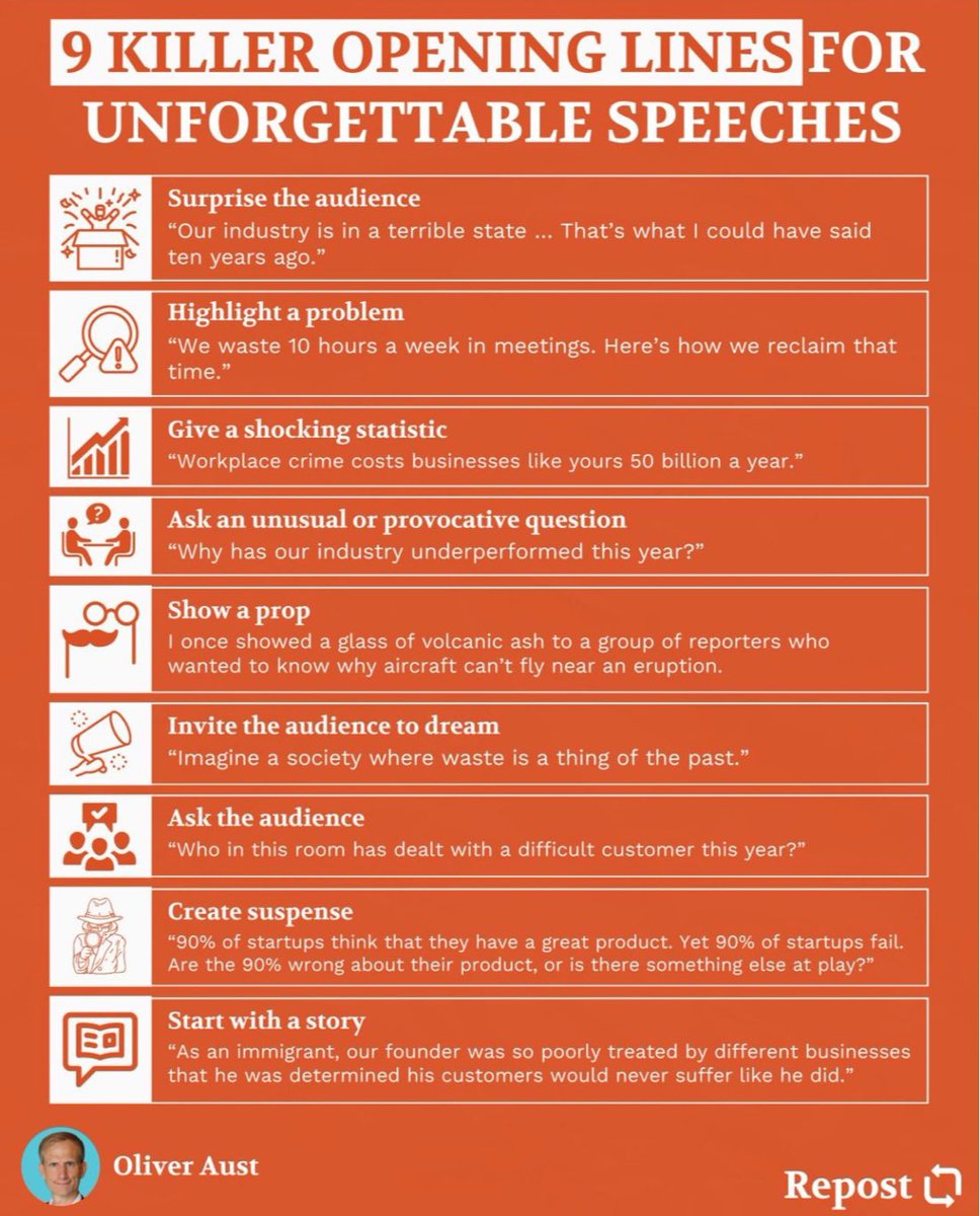 Dr. Marcell Vollmer #StaySafe #CES2026 tweet media