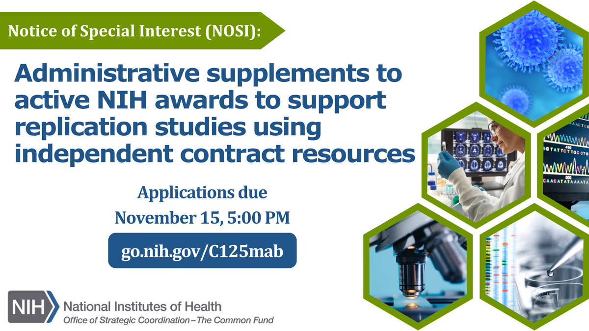 NIH_CommonFund's tweet photo. We have a new #FundingOpportunity to support engagement with a contract research organization to do #ResearchReplication activities. Don't miss this opportunity to validate computational tools, bolster research findings, & receive feedback from users: https://t.co/1uKT2yMavw https://t.co/jb8cyFx6mf